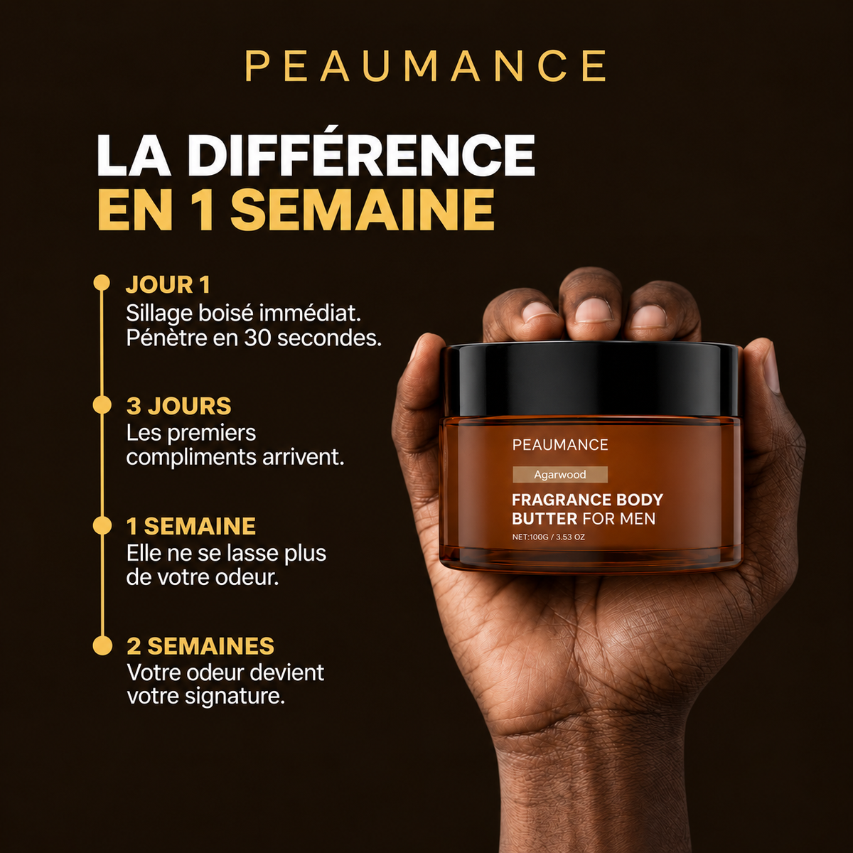 Beurre Corporel parfumé